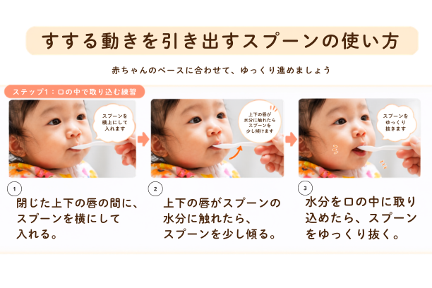 すする動きを引き出すスプーンの使い方3ステップ。横向きに入れる、上唇が水分に触れたら少し傾ける、ゆっくり抜く