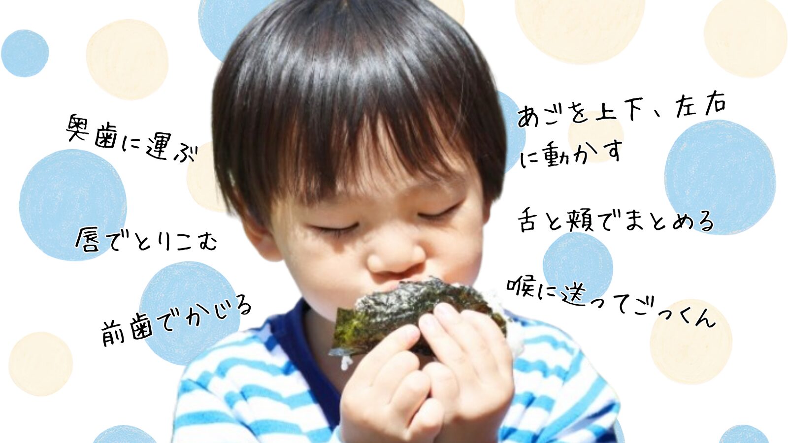 のりを巻いたおにぎりを食べる子ども。唇でとりこむ・前歯でかじる・奥歯に運ぶ・舌と頬でまとめる・喉に送るなど、食べる動きの図